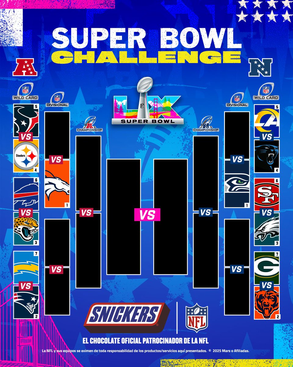 nflmx's tweet photo. Arma tu bracket del Super Bowl Challenge 🏆 https://t.co/sChWl3rBaj

🎟️ Podrías ganar un viaje al NFL Draft 2026 en Pittsburgh. https://t.co/uy3uUPTzyy