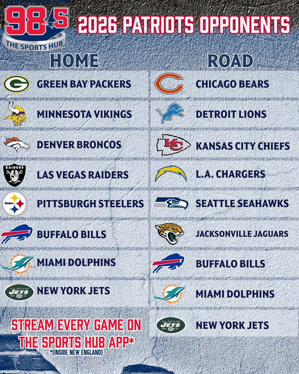 985TheSportsHub's tweet photo. The Patriots 2026 Opponents are now locked in. https://t.co/n8tVzEqRWB