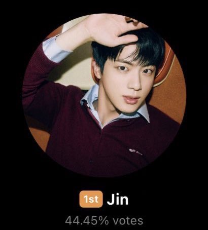 ksjmooncake's tweet photo. thank you for your hardwork amiii~

CONGRATULATIONS JIN
MOST POPULAR MALE ARTIST JIN
#GDAWinnerJin https://t.co/wHF80Zh3t4