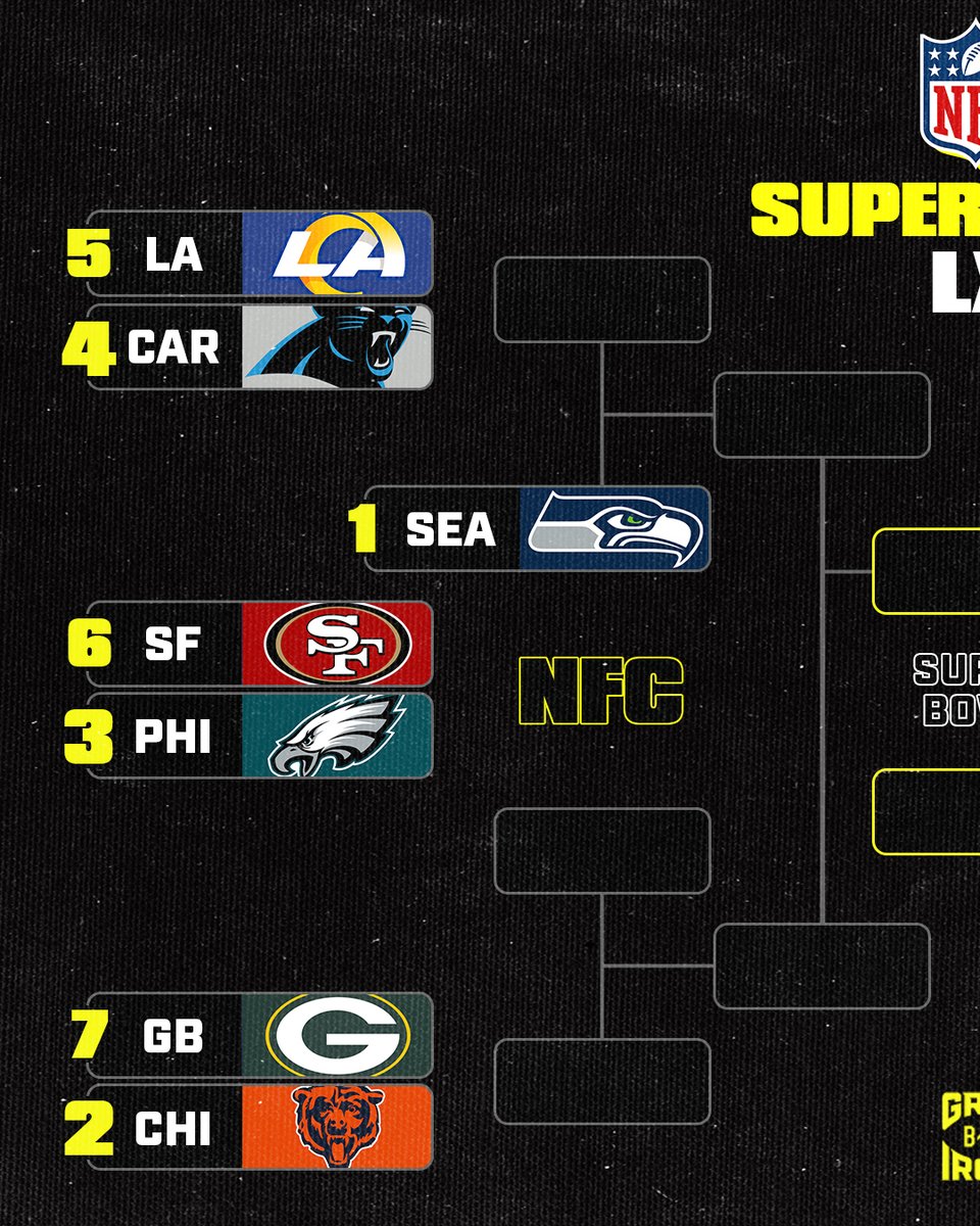 BleacherReport's tweet image. The road to Super Bowl LX is underway 🏆