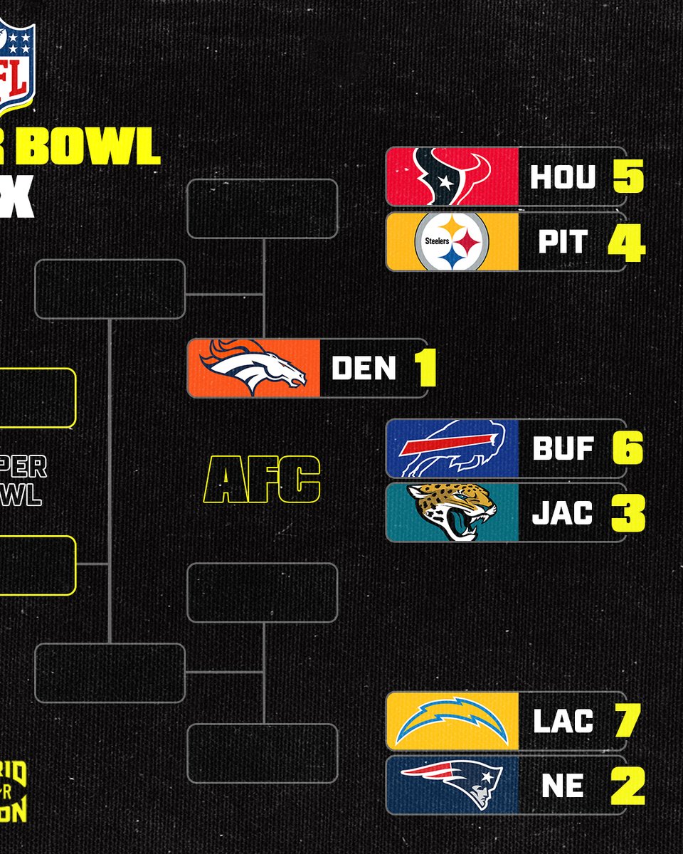 BleacherReport's tweet image. The road to Super Bowl LX is underway 🏆