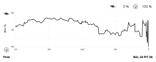 Benjamin Solak tweet media