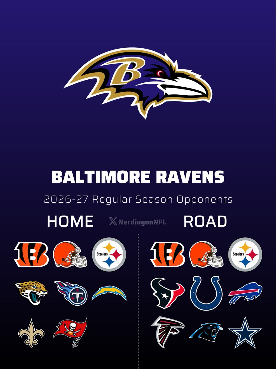 NerdingonNFL's tweet image. Next season’s opponents for the Ravens