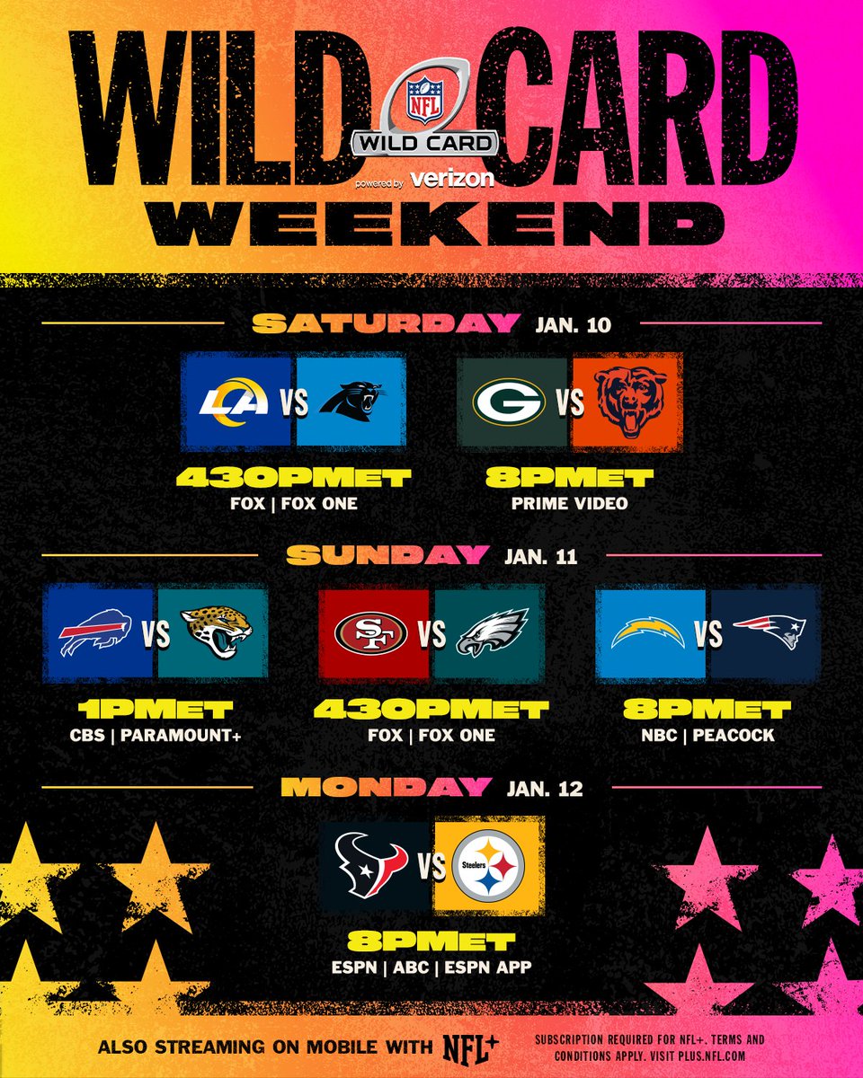 The Wild Card Weekend slate is official.