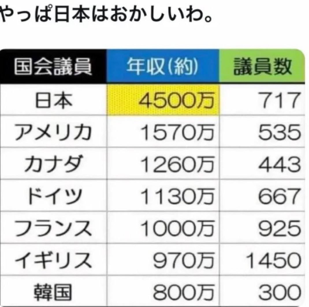 夜勤コンビニ店員の愚痴垢 (@PtJ8H7UOSlQaCys) / Posts / X