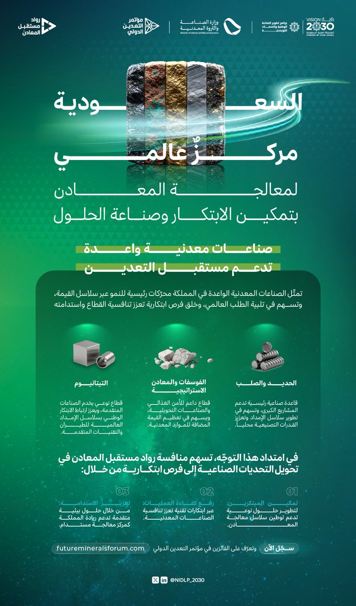 moltqa_saudia's tweet image. تمضي المملكة في دورها كمركز عالمي لمعالجة المعادن من خلال دعم الابتكار وتطوير حلول تقنية تعزّز تنافسية القطاع واستدامته، وتأتي منافسة #رواد_مستقبل_المعادن لتحويل التحديات إلى فرص وحلول ابتكارية تخدم مستقبل قطاع التعدين.