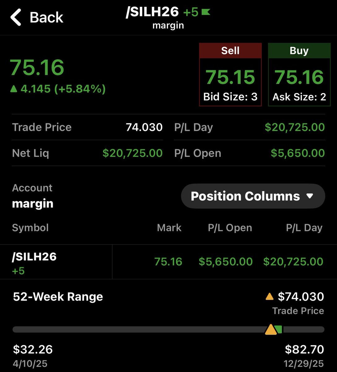 HowNot_To_Trade's tweet image. Closing swing Trade #Silver  trade. This was a swing trade opened January 2, 2026

✅Profit $5,600 💥💥💥[CLOSED]