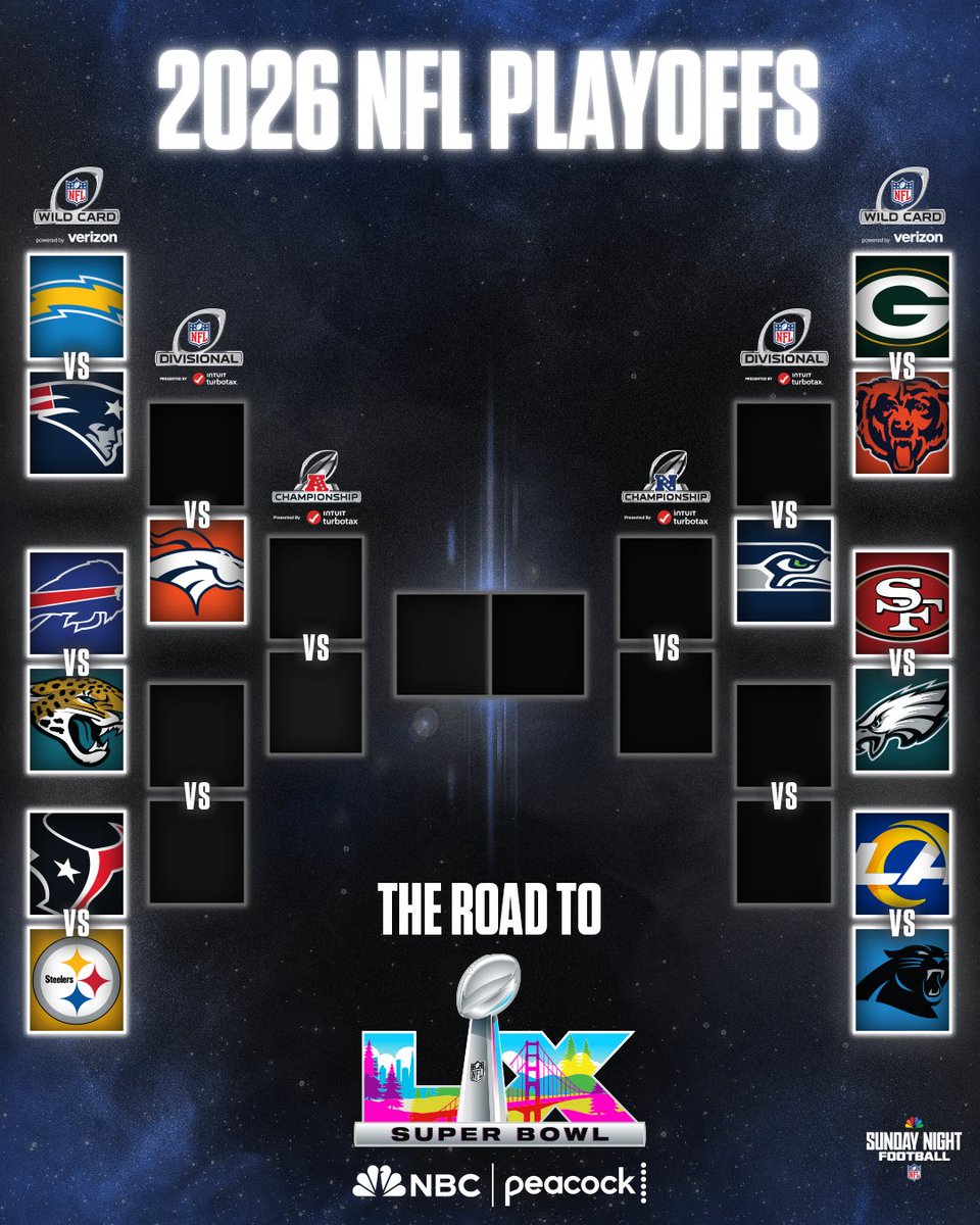 SNFonNBC's tweet image. Feast your eyes. The 2026 PLAYOFF BRACKET. 🤌