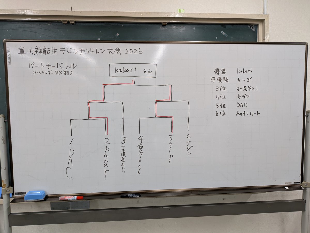 デビチルカード大会に行ってまいりました。 もーっと！もーっと！強く