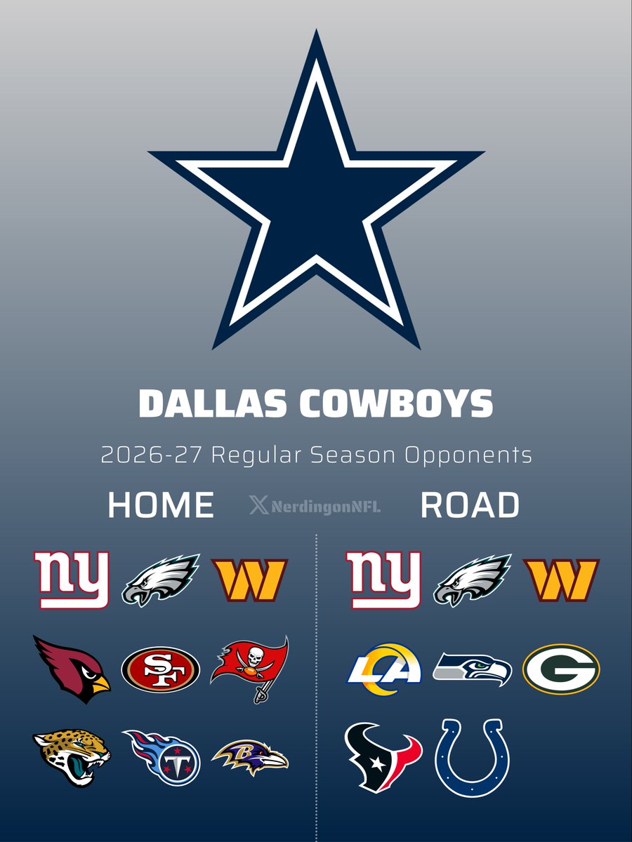 Next season’s opponents for the Cowboys