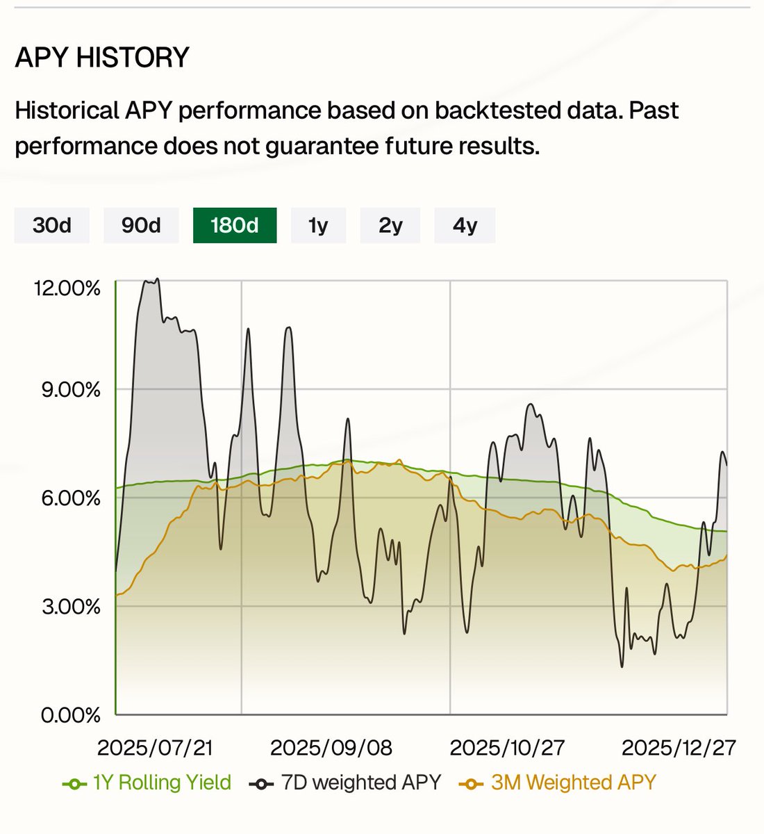 Your edge begins with Future Star Securities..dcx