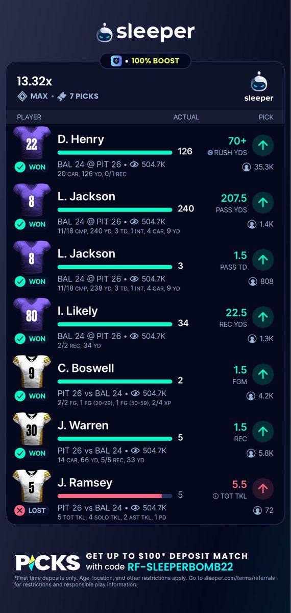 Chap Dickens tweet media