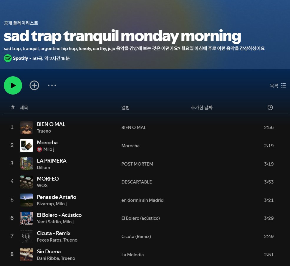 내 하루를 음악으로 해석했다면서 
왜 내 하루가 sad trap tranquil인건데 심지어 monday morning인거 알면서?