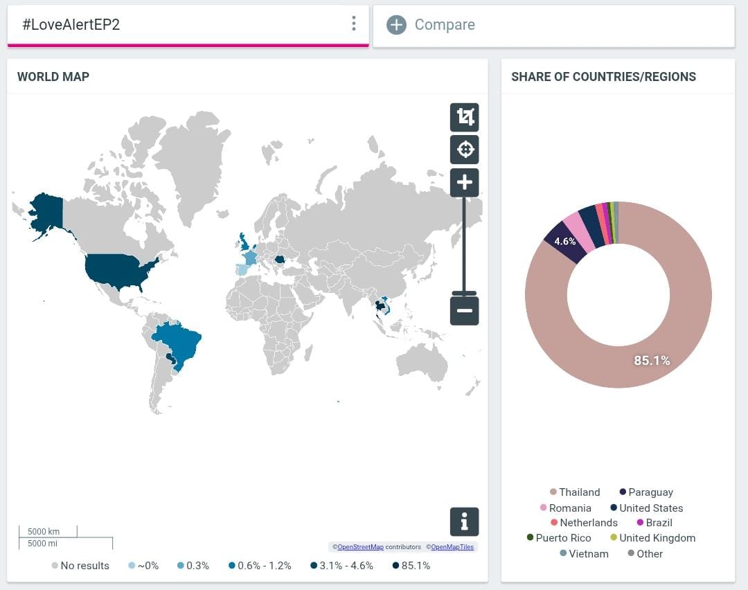Paraguay is the second country that supports the most people, thank you.

Paraguay es el segundo país que más gente apoya, gracias.
<a href="/go2_infinity/">Go2infinity</a>
<a href="/LoveAlertSeries/">Love Alert Series</a> 

Love Alert EP2
#LoveAlertEP2