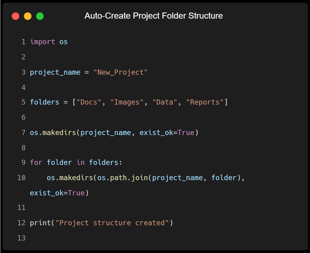 ReghTechLab tweet media