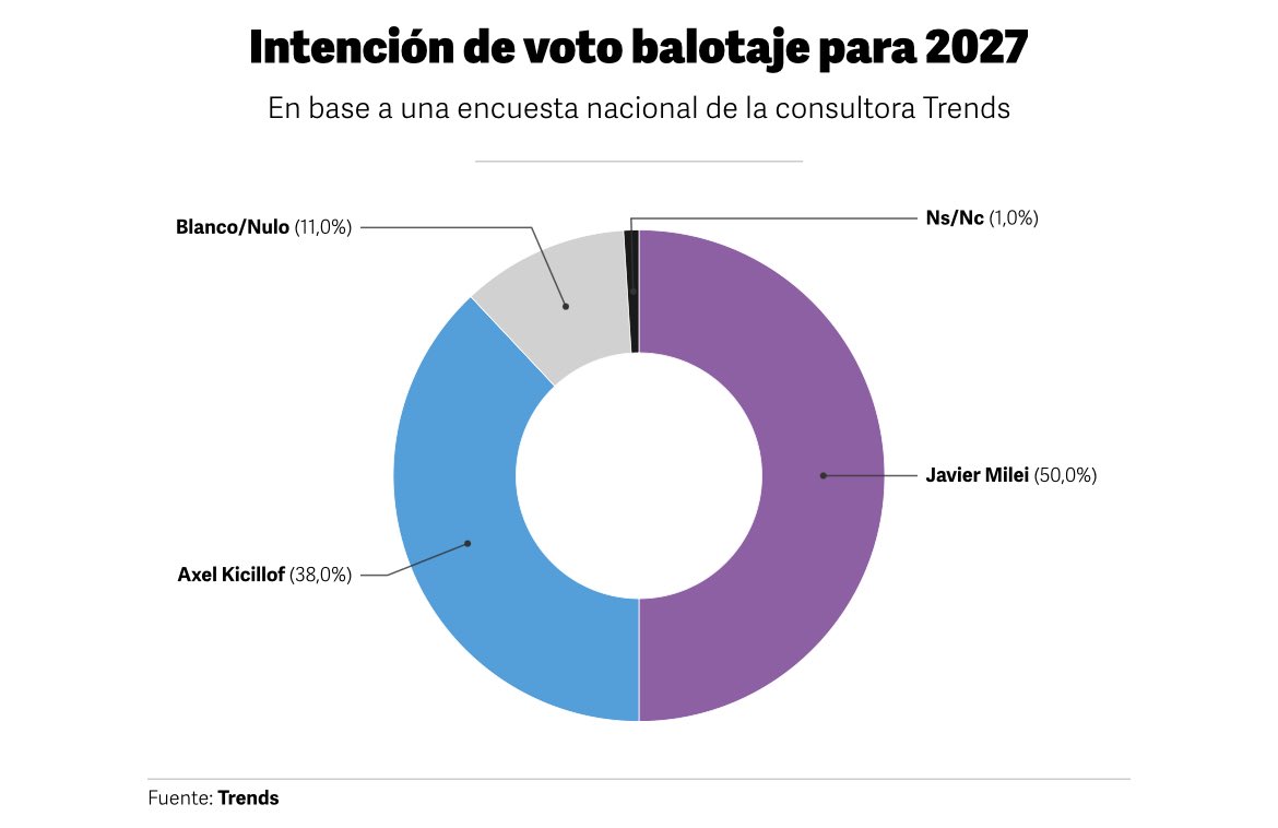 Eduardo Paladini tweet media