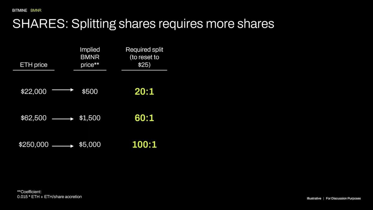 NUMOROCOINミ☆𝙣𝙪𝙢𝙤𝙧𝙤.𝙞𝙤☆彡비트코인 포럼 토론 주제.ymb
