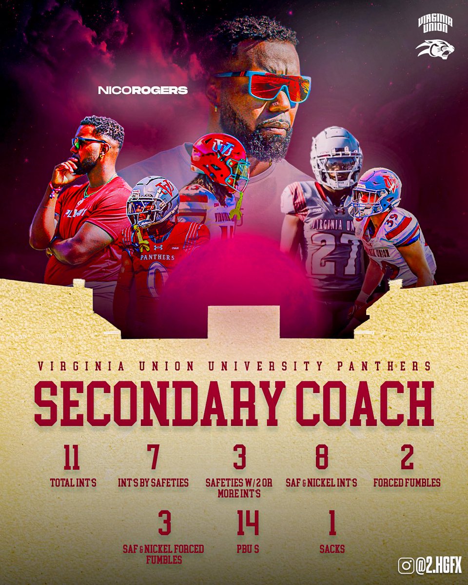 CoachNicoRogers's tweet image. Off-season and the spring ball is upon us. Self scouting and improvements from this past season is to come. 
 
#SAFTIES
#PLAY411
🎨: @courtsideshad