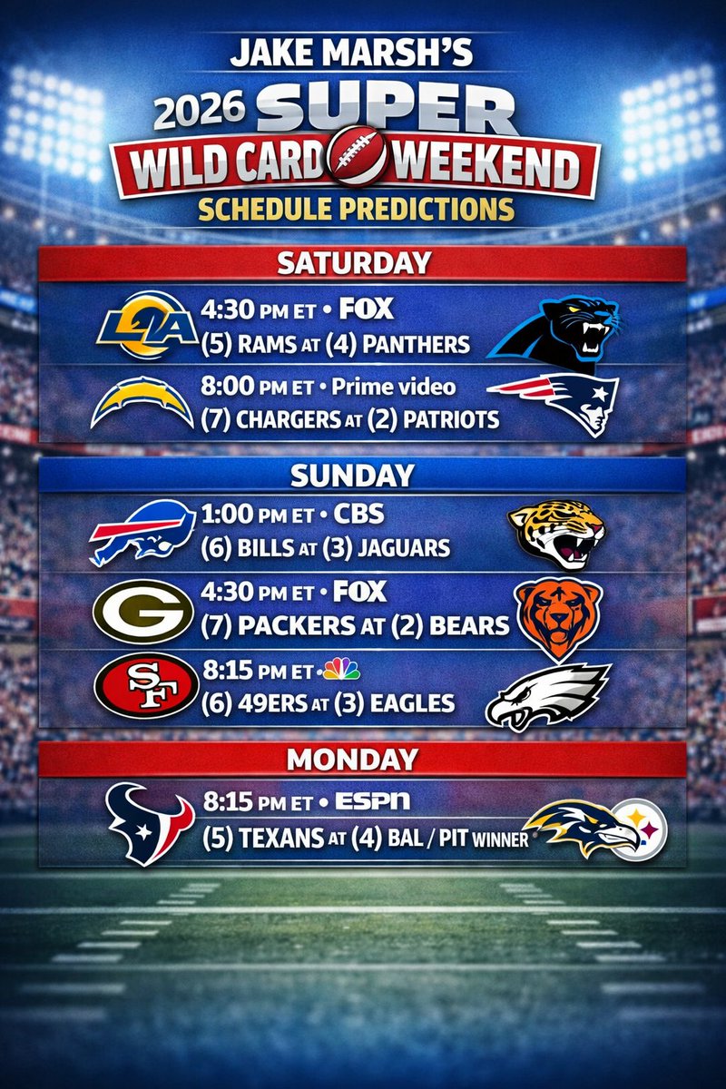 Jake Marsh's 2026 Super Wild Card Weekend Schedule Predictions