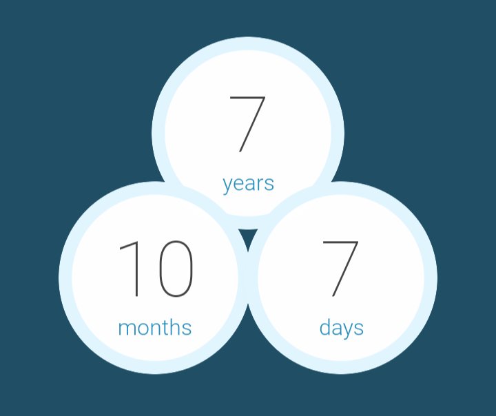 And before anyone tries any shyt with me...