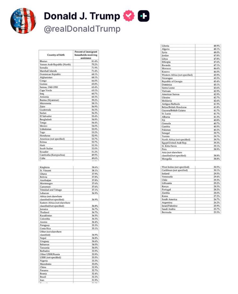 James Woods (@realjameswoods) on Twitter photo 