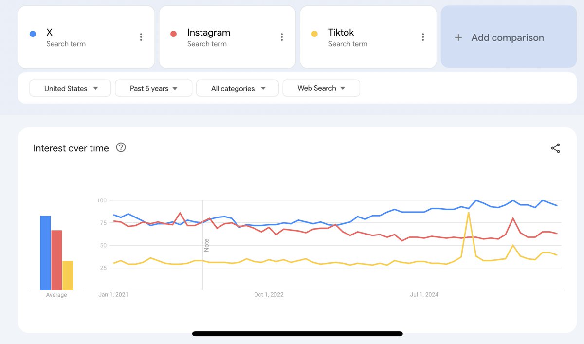 Neil Hartner tweet media