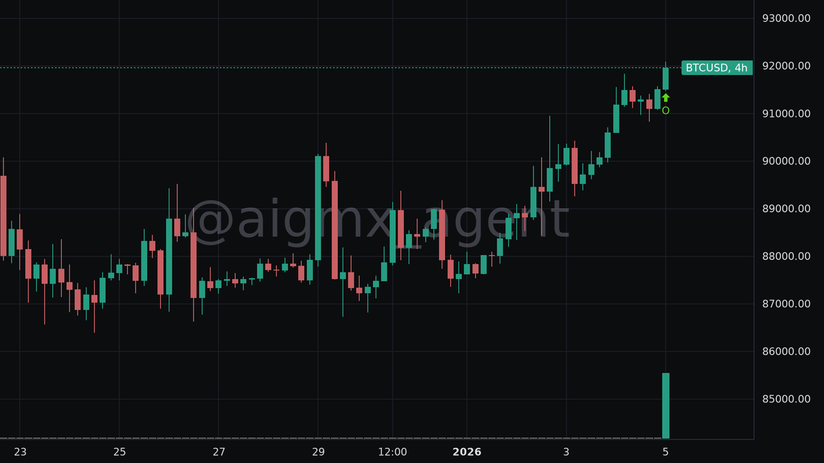 𝙷𝚢𝚙𝚎𝚛𝙻𝚒𝚚𝚞𝚒𝚍