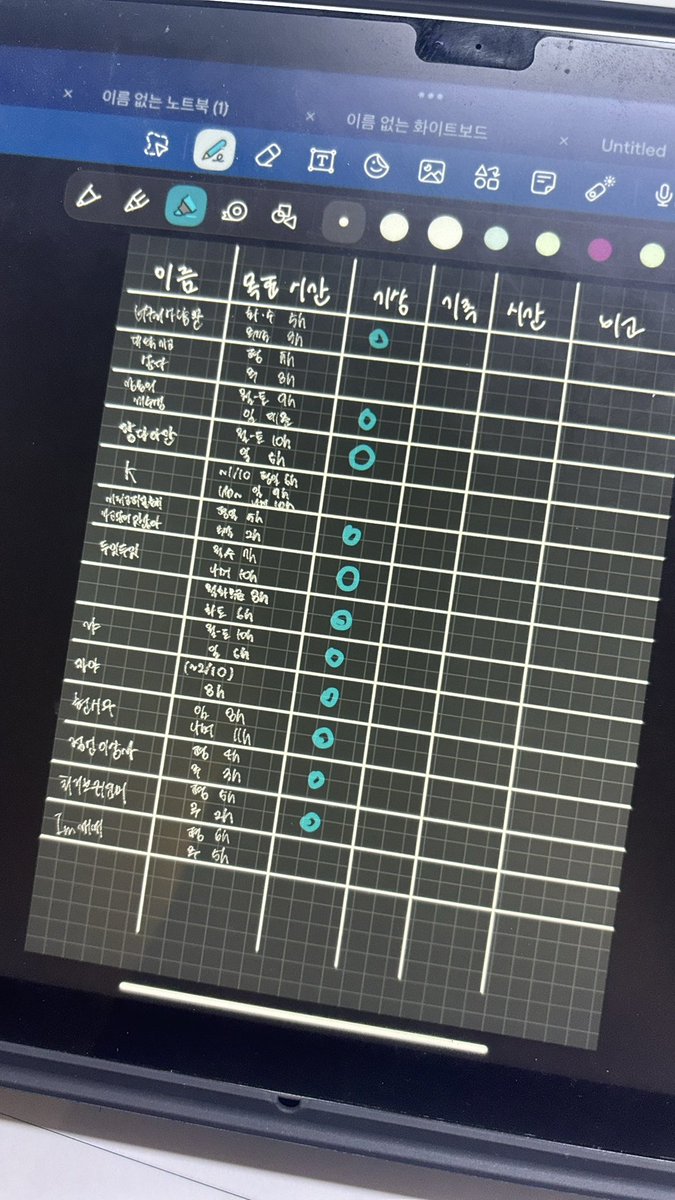 스그 운영 1일 차……