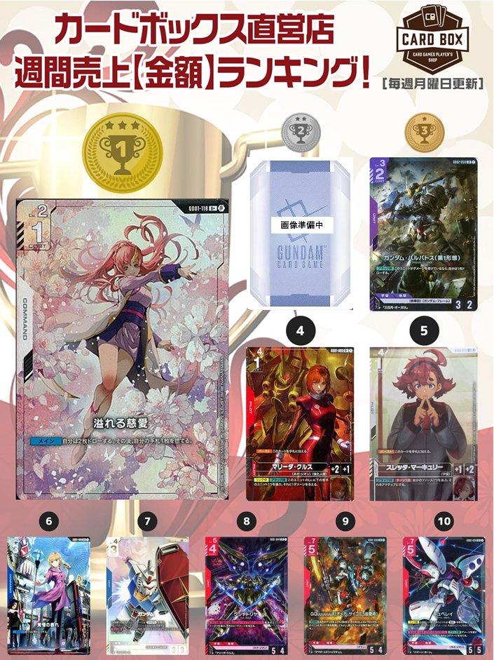 毎週月曜日更新／ カードボックス🎵 ガンダム週間売上【金額