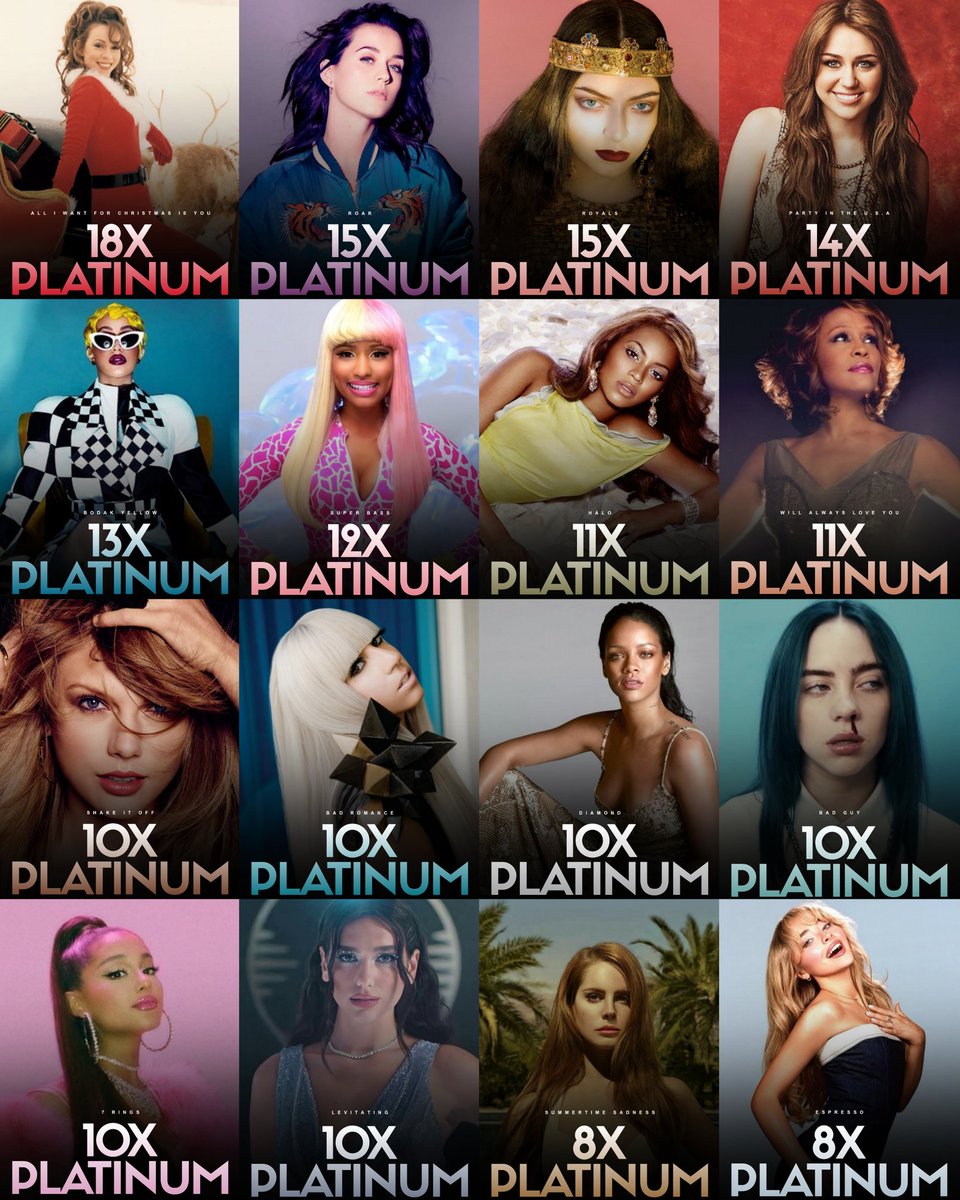 goldenchartss's tweet image. 📊 | Main Pop Girls And Their Most Certified Solo Song by @RIAA :