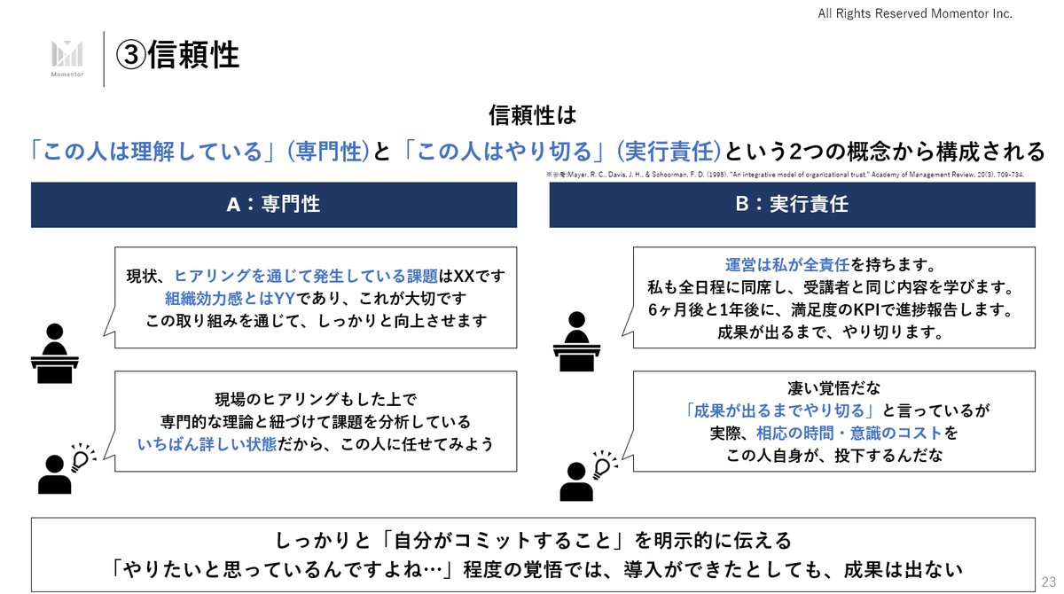◉ なぜ、「あなたの施策」は通らなかったのか？

「経営層が課題を分かってくれない！」と嘆く前に、いくつか考えられることがあります。

相手からすれば「その課題は、あなたが思っているだけじゃない？」という企画になっているかもしれません。

▼5つのポイント