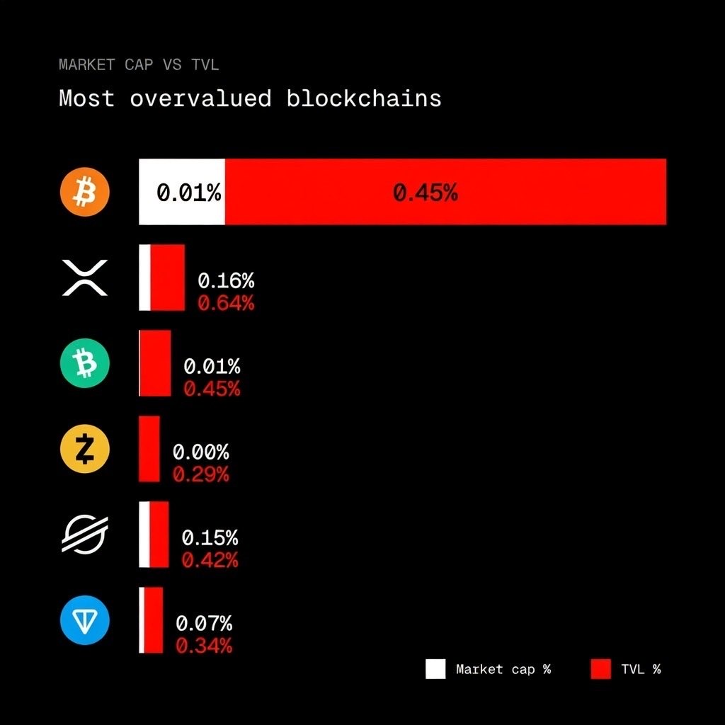 XRP Major tweet media