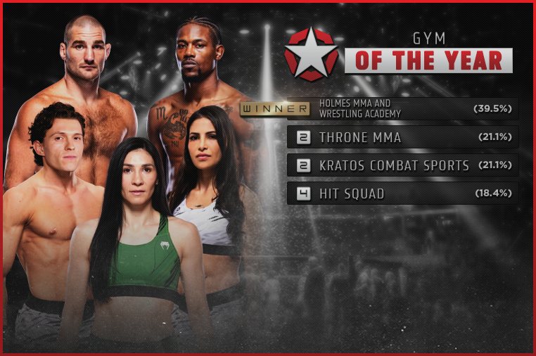 Union_GP's tweet image. The 2025 Gym of the Year Award goes to Holmes MMA and Wrestling Academy!