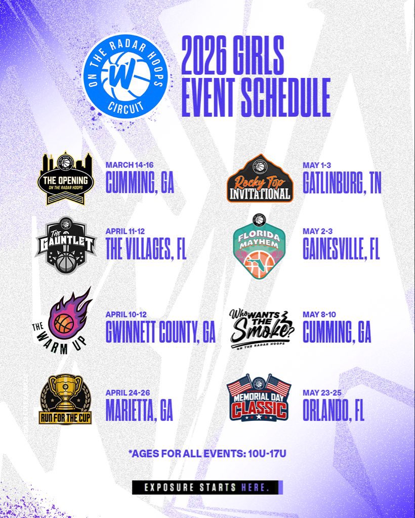 Proven Prospects tweet media