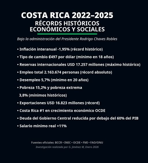 Guillermo Herrera Molina tweet media