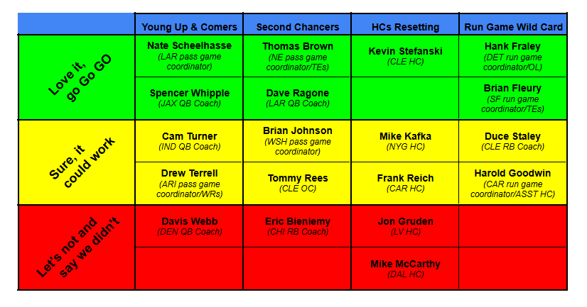 Matt Lane tweet media