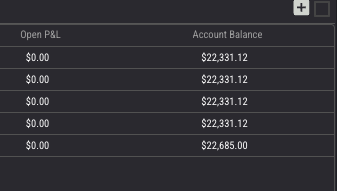 SnakeTraderX's tweet photo. Sixth payout cycle or live next.

Balance: $112,009.48. https://t.co/EsmTumMeV3
