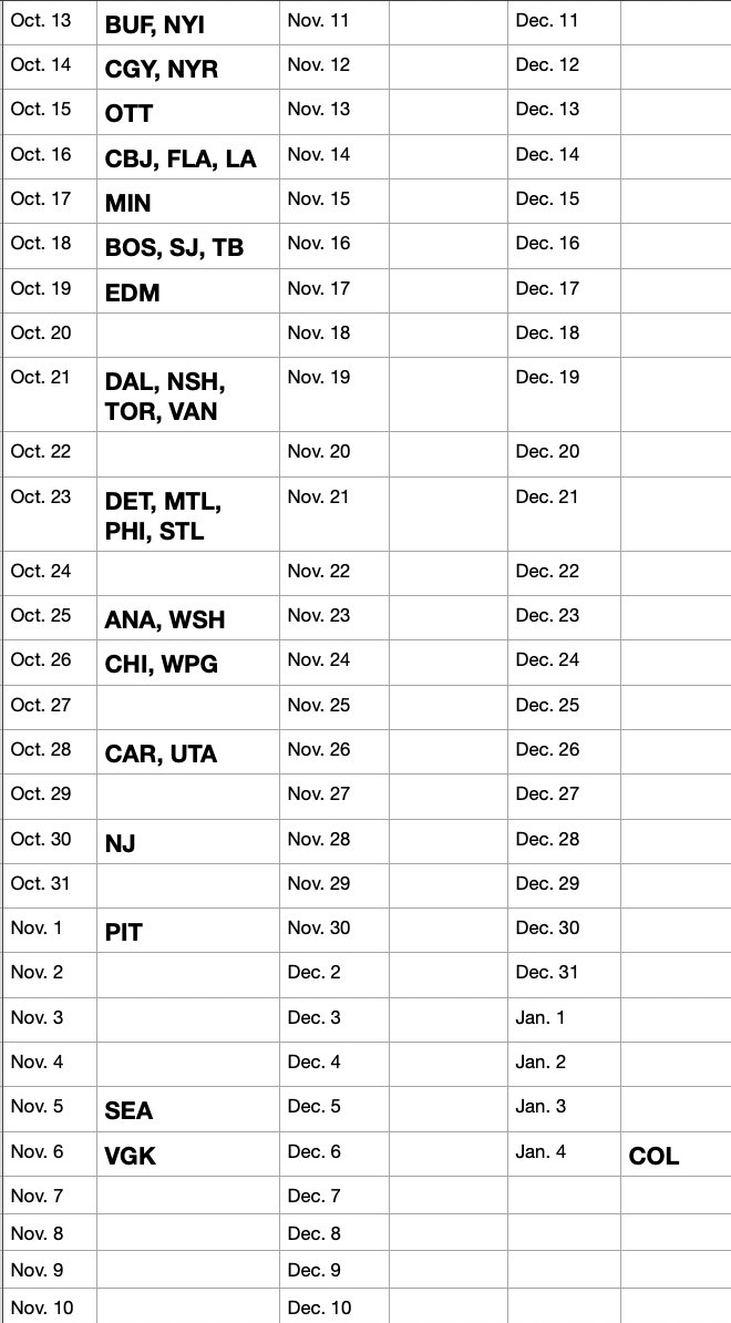 MikeKellyNHL's tweet image. Not bad, Colorado. Not bad...

&amp;gt;Date of 3rd regulation loss of the season...