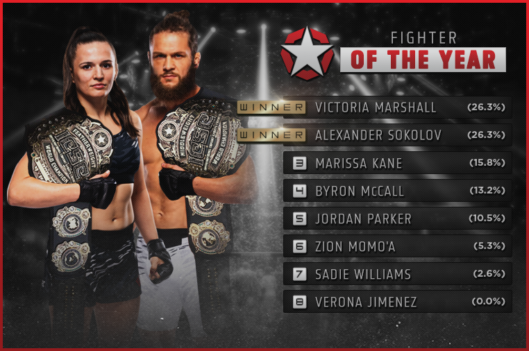 Union_GP's tweet image. The 2025 Fighter of the Year Award goes to Victoria Marshall and Alexander Sokolov!