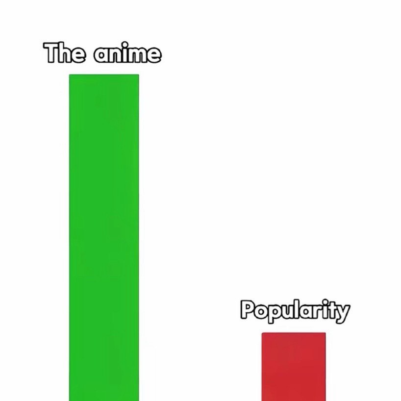 Anime Shots tweet media