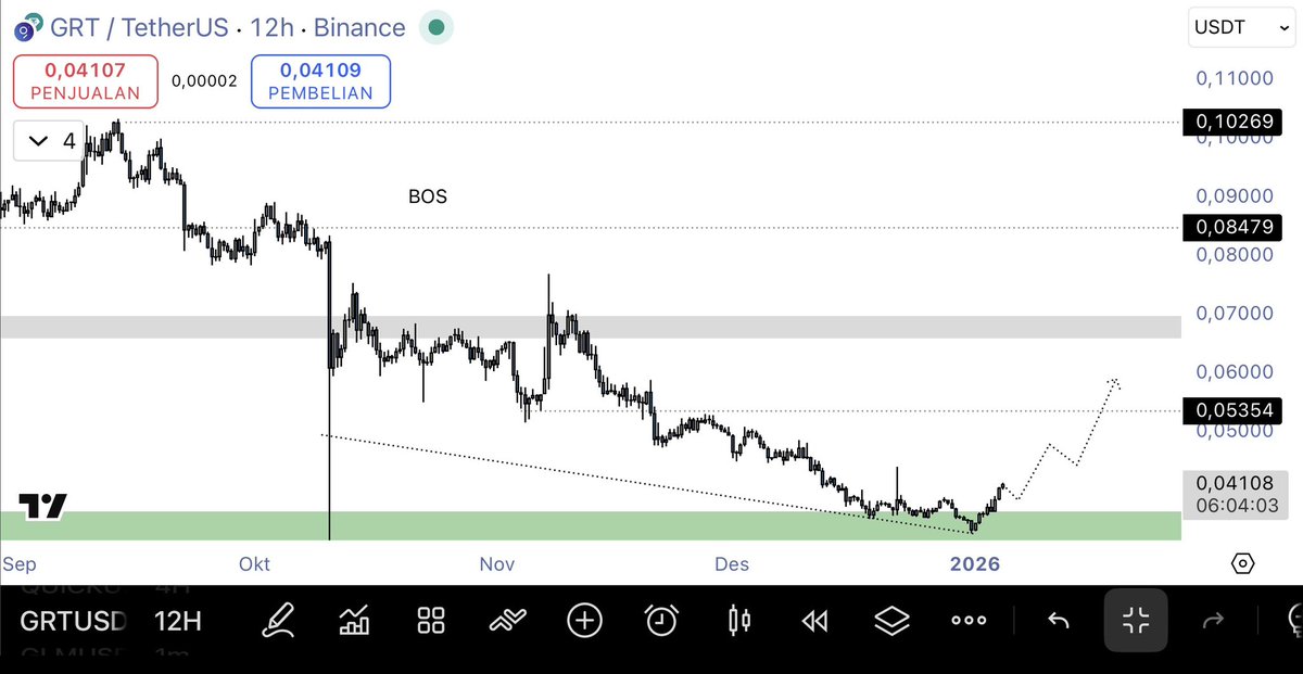 Domba.Eth tweet media