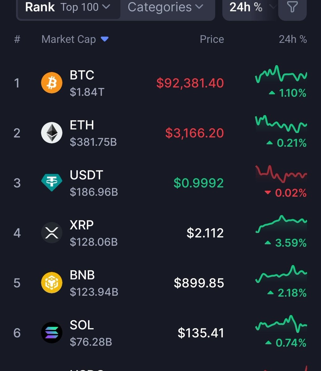 솔라나구매[구글도배,구글찌라시 텔 𝐒𝐄𝐎𝟗𝟐𝟏]비트코인업체.vdc