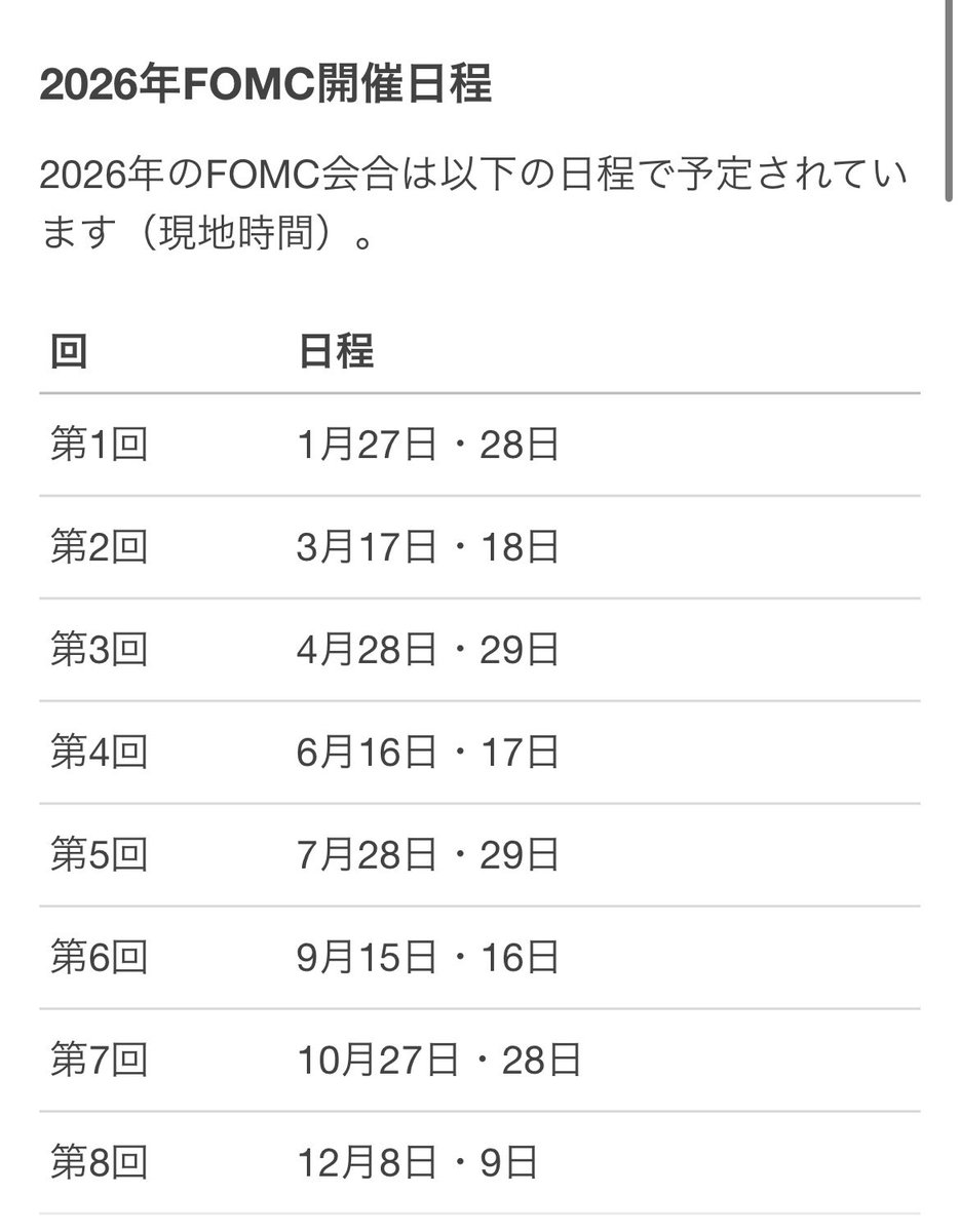 2026年日銀会合・FOMCの日程 をポストしておきます📝 よかったら参考にしてください。