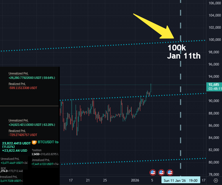 CryptoFace tweet media