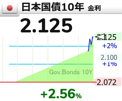 Post by まる🐧🇺🇦🐧 on X: やばいな