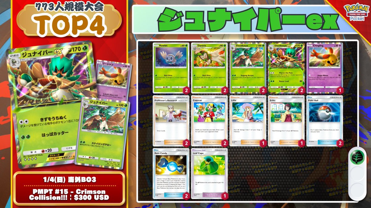 🌏 ポケポケ 大会結果｜1/3(日) 🌏 773人参加の大型大会で『メガ