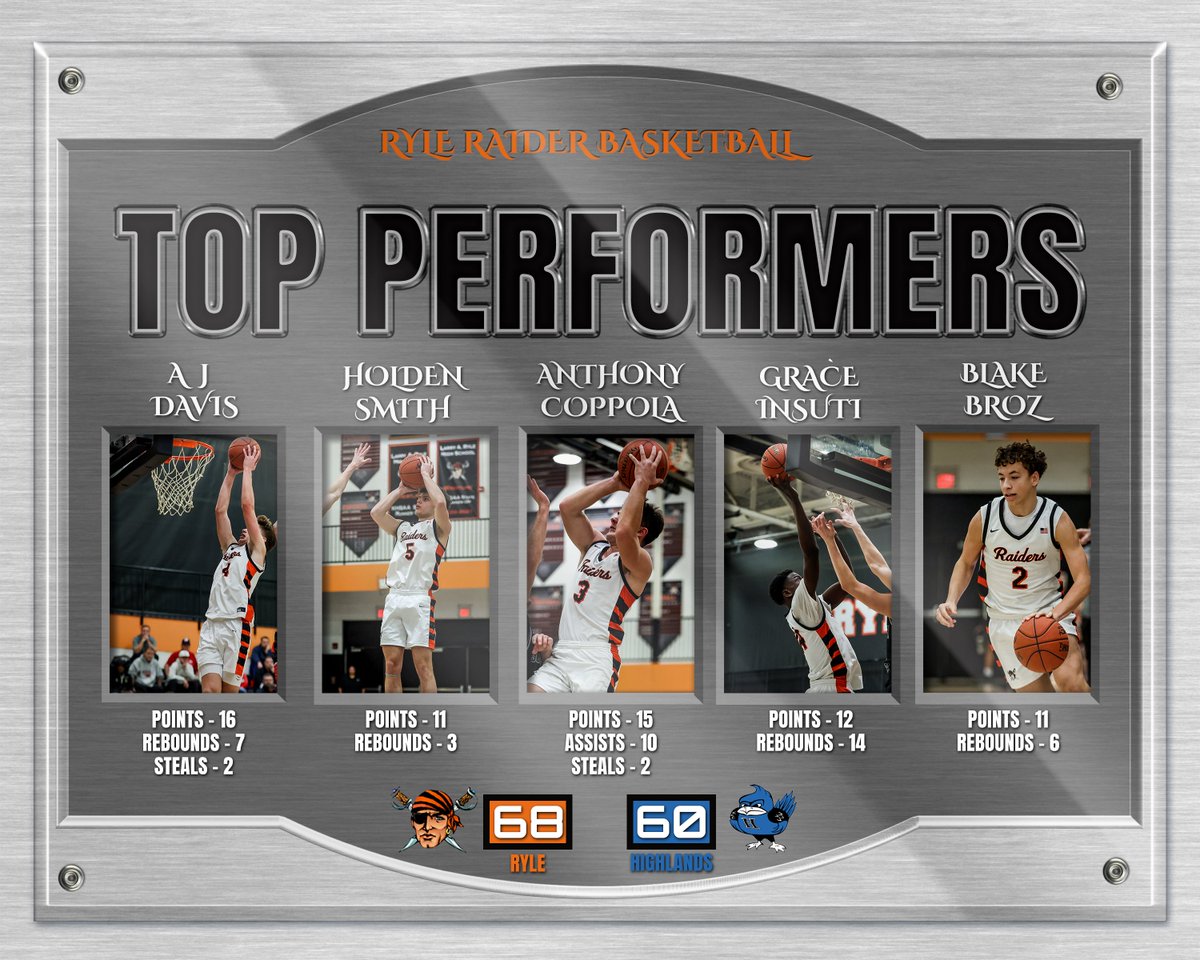 Ryle Boys Basketball tweet media