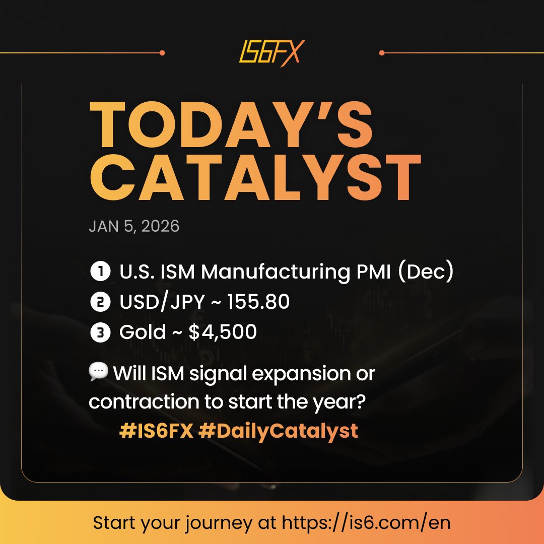 IS6FX】経済指標 カタリスト 📊 今日のイベント – 2026年1月5日（月） 🗞 年初最初の重要指標。米製造業の勢いを確認。 1️⃣ 米  ISM製造業景況指数（12月） 2️⃣ ドル円 155.80円前後 3️⃣ 金 4,500ドル付近 💬 年初のISMは強い？弱い？あなたの予想は？  #IS6FX #今日 ...