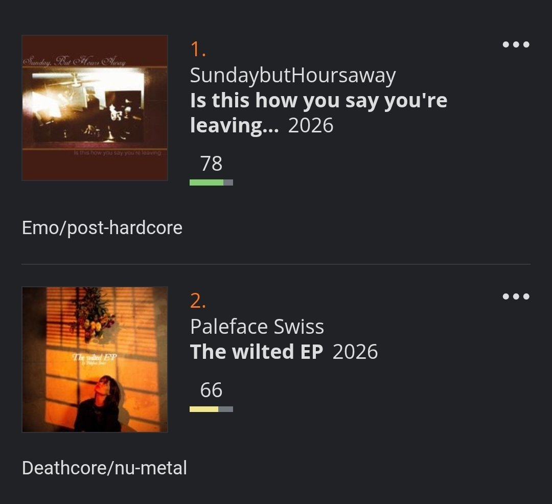 First two listens of the year :3 #newmusic #metal