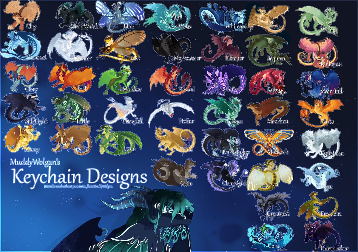 AND THEY ARE DONE!!! Thank you everyone who supported the campaign, i can't believe it had so much support

I hope you love all the designs, and love them even more as keychains!